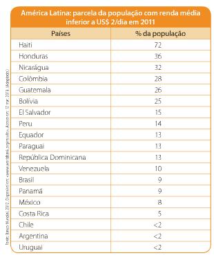 CONTRASTES DE QUALIDADE DE