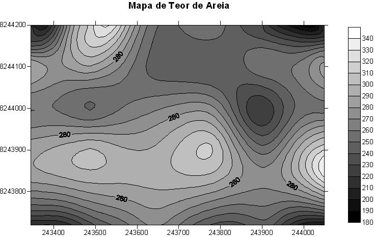 Figura 9.