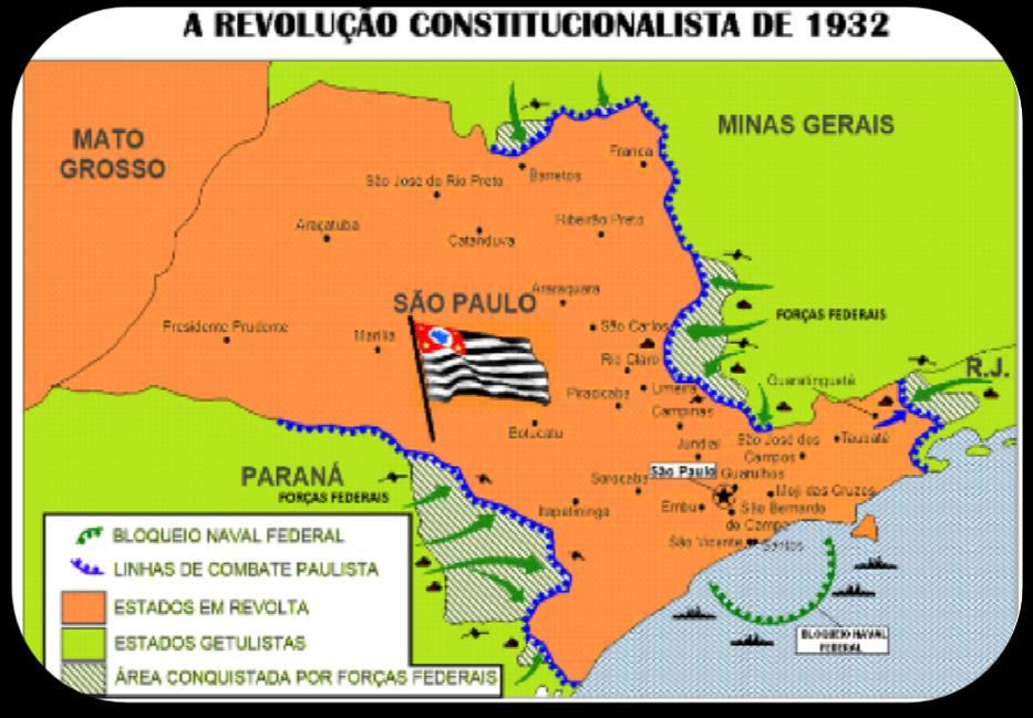 1.3Revolução Constitucionalista (SP 1932) Derrota militar