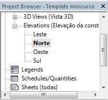 27 3.2. DEFININDO NÍVEIS elevation.