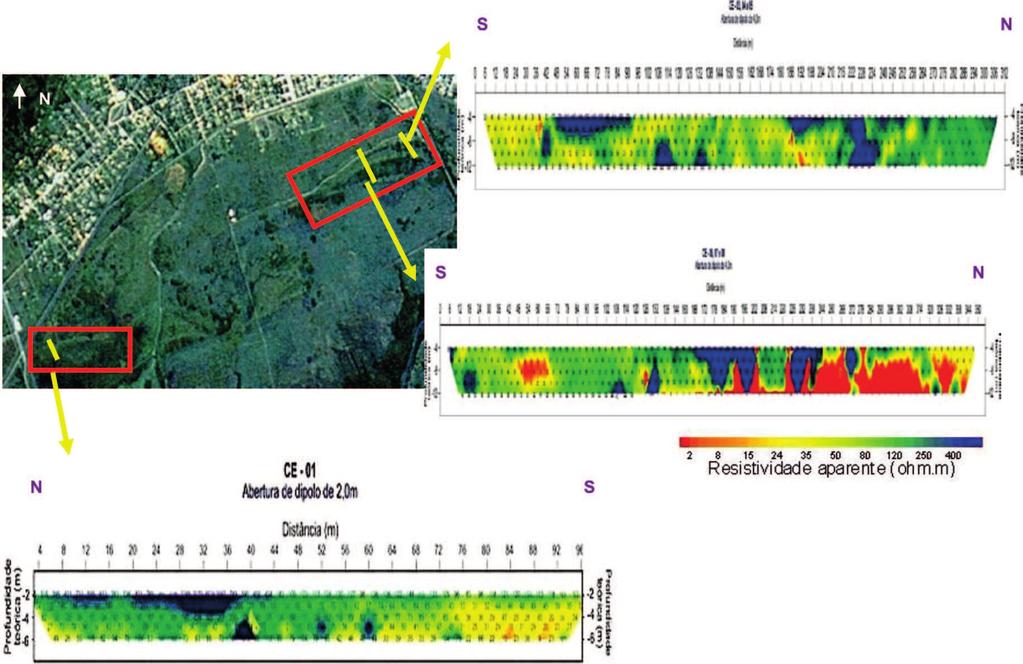 arenosos sotopostos a outros argilosos (em vermelho). Figura 16 Mapa geológico da planície costeira de Itaguaí.