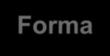 E (V/EPH) No inicio a quantidade de O 2 igual dentro e fora da fresta E eq P O 2 (I) >> P O 2 (II) E corr (I) >> E corr (II) O oxigênio vai sendo consumido no interior da fresta e não é reposto II I