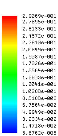 Cap i t u l o 5 - R e s u l t a d o s P á g i n a 127 5 0-5 -10 S21, db -15-20 -25-30 -35 MoM - ANSYS Designer Agilent, S5071C -40 1 2 3 4 5 6 7 8 Frequência, GHz