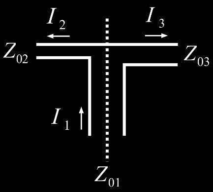 C a p i t u l o 2 - A n t e n a s e A r r a n j o s P á g i n a 25 g 3x10 f r 8 reff (2.22) Figura 2.16 Transformador de quarto de onda entre duas linhas de transmissão.