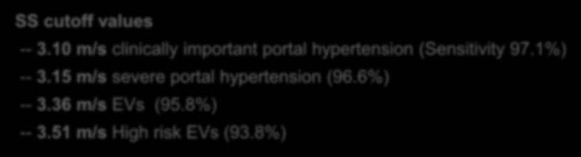 Portal Hypertension in Patients with Liver Cirrhosis: Diagnostic Accuracy of Spleen Stiffness SS cutoff values -- 3.