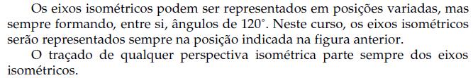 Perspectiva Isométrica - construção