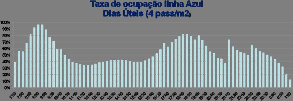 Fim de semana e Feriados Janeiro 2011 Proposta 2012