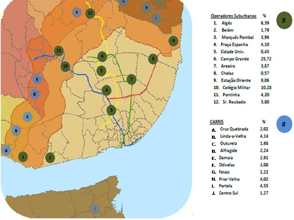 No que se refere ao nível de interpenetração das antenas suburbanas, verifica se que as realizadas pelos operadores suburbanos são mais extensas do que as oferecidas pela CARRIS, conforme evidenciado