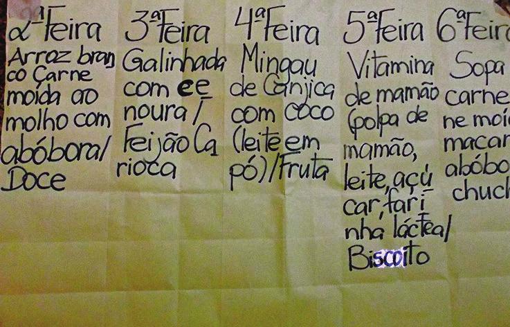 Atividade 2 Conhecendo mais sobre os hábitos das crianças.