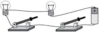 Para demonstrar a versatilidade da pilha em circuitos elétricos fechados, um professor elaborou uma experiência usando uma pilha, duas chaves, duas lâmpadas e alguns pedaços de fio, construindo um