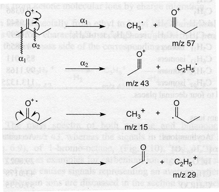 Mecanismos de