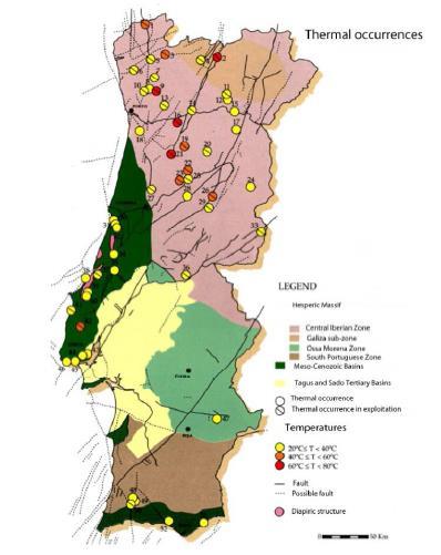 3. Os recursos geotérmicos em Portugal 2. Temperatura do reservatório : Baixa temperatura: TMA 100ºC.