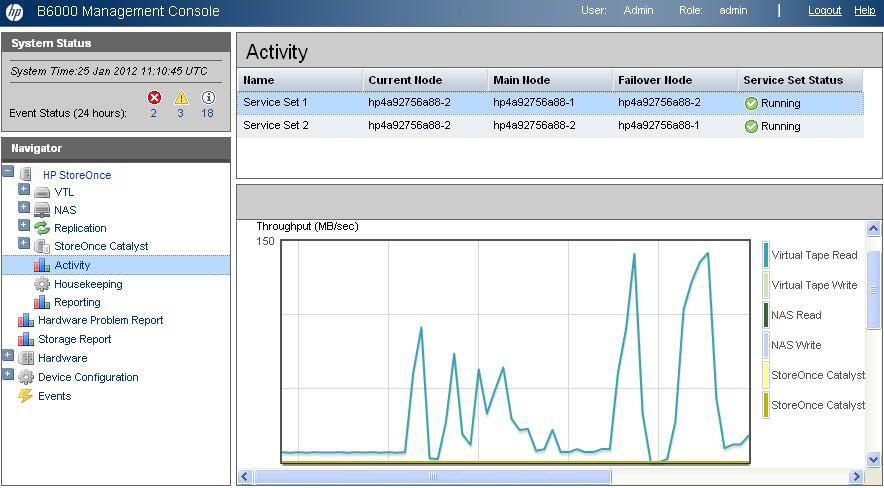 8 Relatório StoreOnce As seguintes opções de relatórios são específicas para as funções HP StoreOnce: Relatório de atividade [127] Página de relatórios [128] IMPORTANTE O HP Replication Manager é um