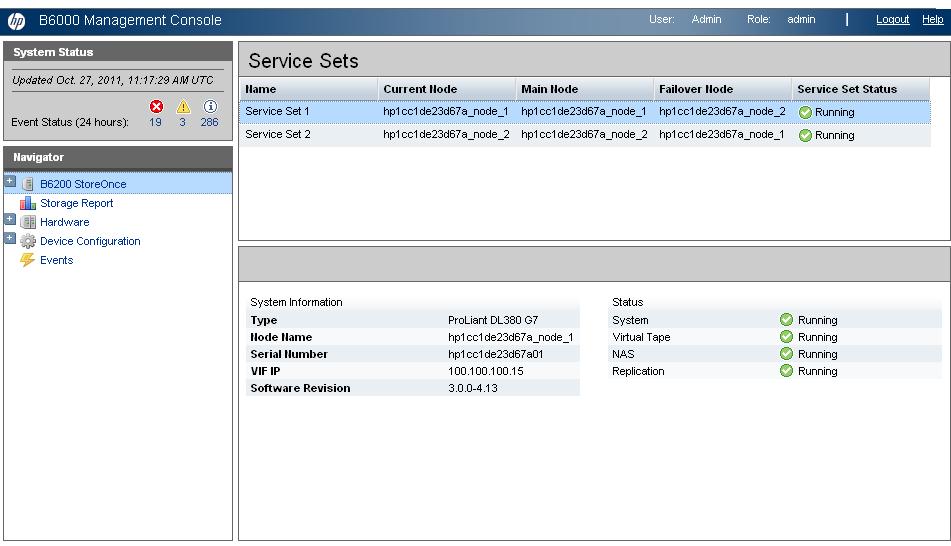 O que acontece à GUI durante failover NOTA Se o nó que falhar não for o Management Console ativo, o failover será transparente para o usuário.