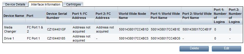 Emulação flexível As emulações ESL, EML e D2DBS são particularmente flexíveis porque permitem configurar um grande número de unidades por biblioteca.