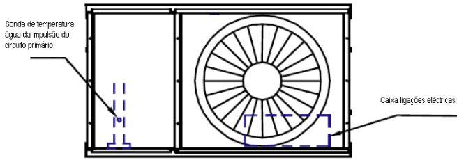 4 Quebec Desenho e Dimensões Quebec e 0 LEGENDA: A - 4 mm B - 84 mm C - 86 mm D - mm E - mm F - mm Implusão