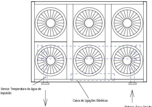 Quebec Desenho e Dimensões Quebec 8 Sonda de Temperatura da água de impulsão Vista Frontal Vista Lateral Implusão Circuito Primário Caixa de Ligações Eléctricas Retorno Circuito Primário LEGENDA: A -