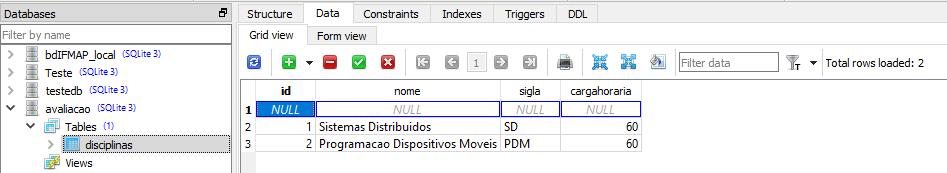 Criando o banco de dados usando o SQLite Studio