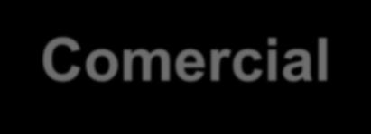 Em US$ Milhões Saldo Balanço de Pagamentos e Balança Comercial 100,000 Saldo Balanço de Pagamentos e Balança Comercial 90,000 87,484 80,000 70,000 60,000 58,637 50,000 40,000 30,000 20,000 10,000