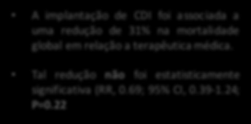 AVID CIDS CASH A implantação de CDI foi associada a uma redução de 31% na mortalidade global em relação a