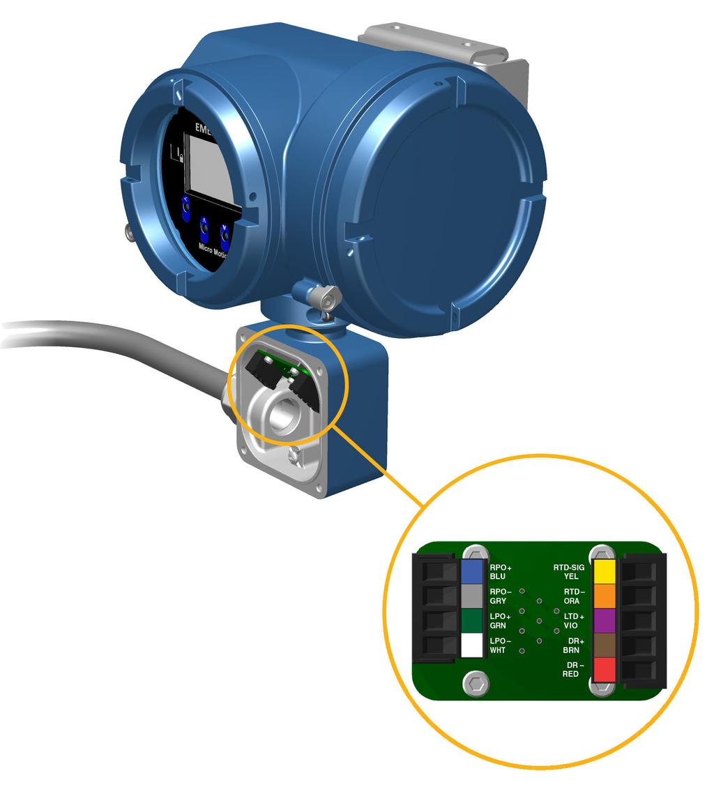 Dezembro 2014 Manual de instalação Figura 2-8: Conexões de fiação do transmissor ao sensor de