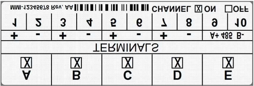 Chave para identificar as entradas/saídas ativadas Tabela 3-1: Configurações do canal disponível Canal de saída A B C D