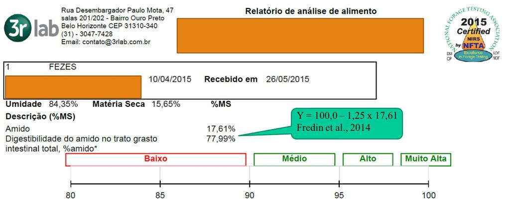 Milho duro, maduro,