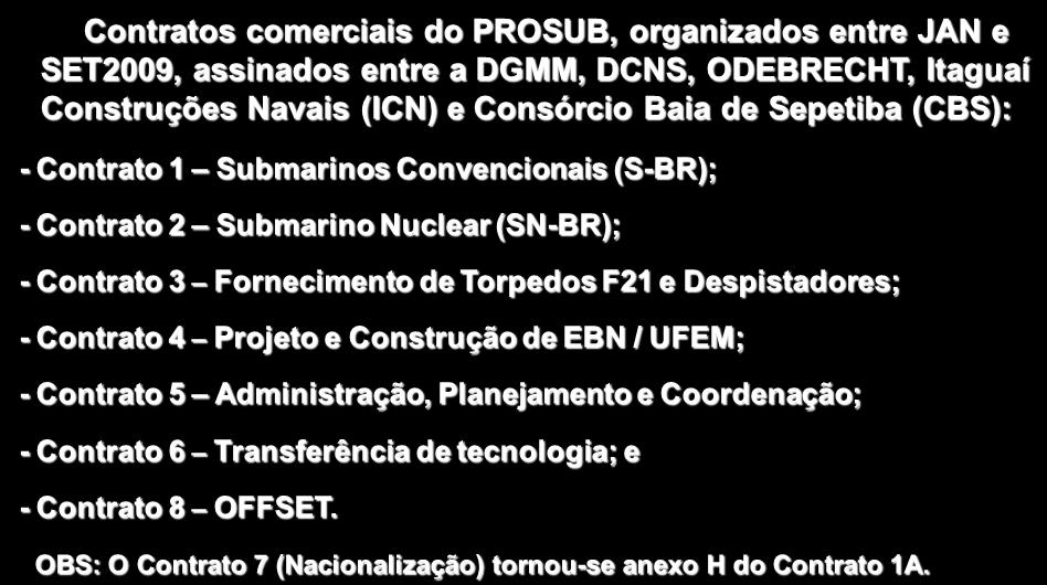 Contratos comerciais do PROSUB, organizados entre JAN e SET2009, assinados entre a DGMM,, ODEBRECHT, Itaguaí Construções Navais () e Consórcio