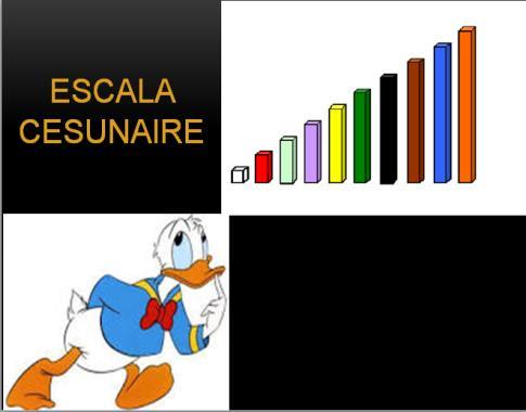 É possível usar outra quantidade de barras para representar o numeral sete? Observação: outro ponto a se tratar nessa aula é o conceito de número e numeral.