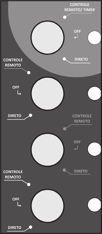 6.0 CHAVES SELECIONADORAS F5 F6 F22 Cada equipamento possui sua chave de comando de três posições (chave selecionadora), sendo: - Acionando a parte SUPERIOR da chave o