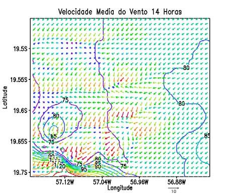 simulação do dia 18, com o campo de vento,