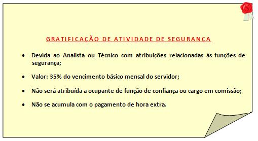 suas atribuições relacionadas às funções de segurança.