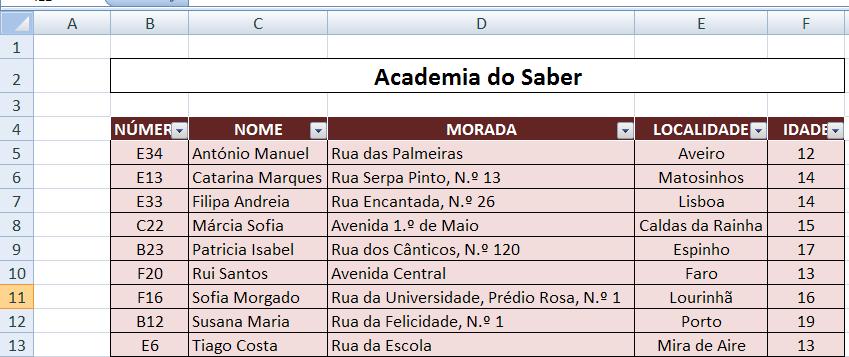 5. Crie um filtro na lista que mostre apenas os dados dos alunos cuja localidade é Porto.