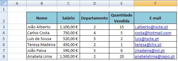 EXERCÍCIO 11 Objectivos específicos: Gravação de ficheiros Inserção e edição de texto em células Formatação do texto das células Inserção de limites de células Utilização de Funções de Base de Dados