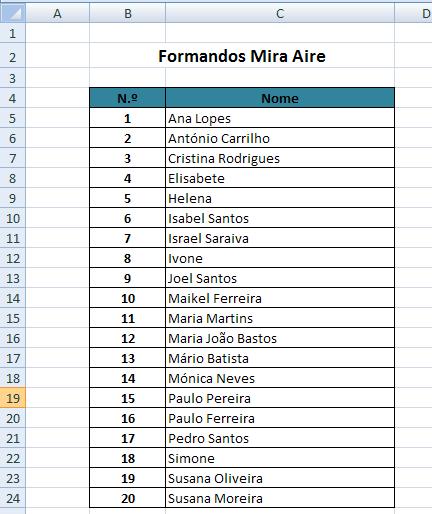 EXERCÍCIO 14 Objectivos específicos: Gravação de ficheiros Inserção e edição de texto em células Formatação do texto das células