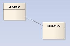 44 UML: Diagrama de Objectos Um diagrama de Objecto mostra