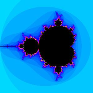 geométrica. Ex.: floco de neve de Koch. Fractais definidos por uma relação de recorrência em cada ponto do espaço (tal como o plano complexo). Ex.: conjunto de Mandelbrot.
