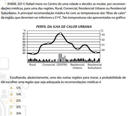 BOA SORTE