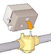 - s válvulas desviadoras devem ser instaladas respeitando o sentido do fluxo indicado pelos seguintes esquemas.