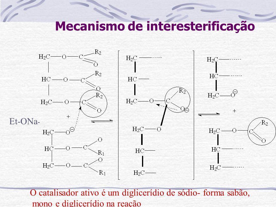 Mecanismo de