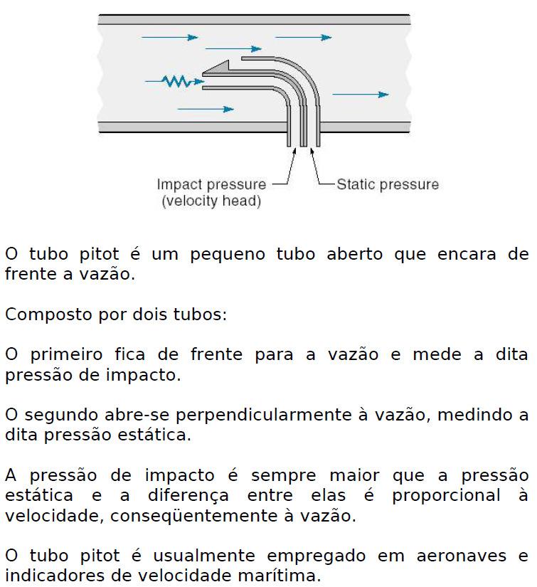 2.4 Tubo