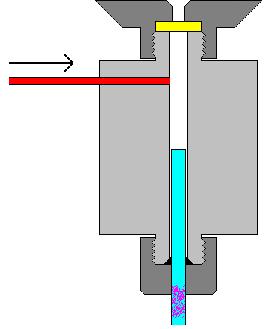 2 - Amostra injetada e vaporizada instantâneamente no