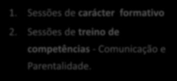 Métodos 1. Sessões de carácter formativo 2. Sessões de treino de competências - Comunicação e Parentalidade.