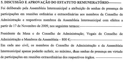 Quadro VII: de 17-11-2009 Lista de presenças Nome Alberto Ricardo Cabral Bulhões António Fernando Raposo Cordeiro Berta Maria Correia de Almeida de Melo Cabral Carlos Emílio Lopes Machado Ávila