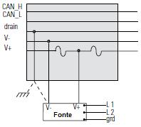 43 Figura 23 - Forma de aterramento com uma fonte de alimentação Fonte: Allen Bradley