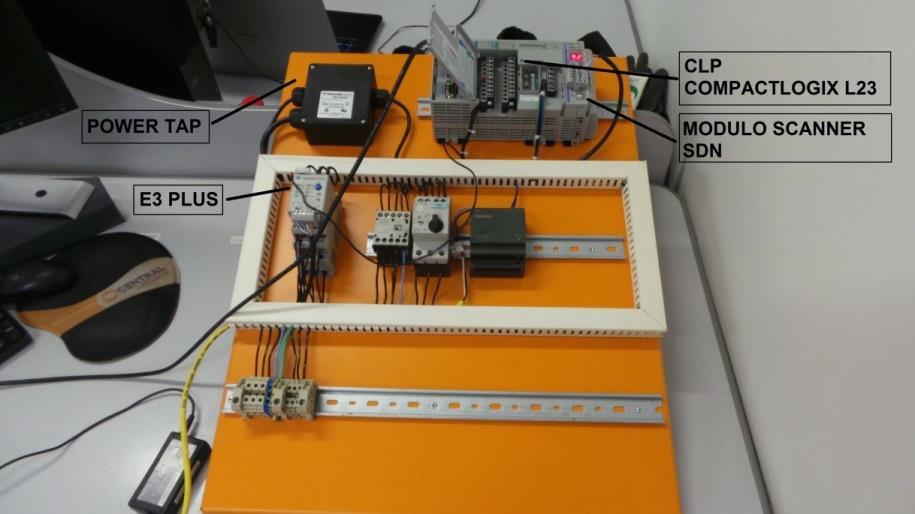 Nela estão montados componentes necessários para os testes de automação como, CLP CompactLogix L23, relé de estado sólido E3 Plus,