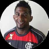 Elenco 2016 Goleiros: #48 Paulo Victor Data de nascimento: 12/01/1987 Jogos