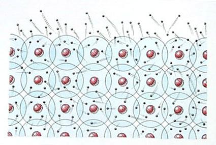 Eletrônica Da Wikipedia (inglês): A eletrônica trata do estudo e uso de dispositivos elétricos que