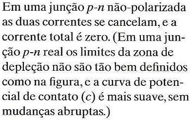 A Junção p-n Como consequência da formação de carga espacial, aparece uma