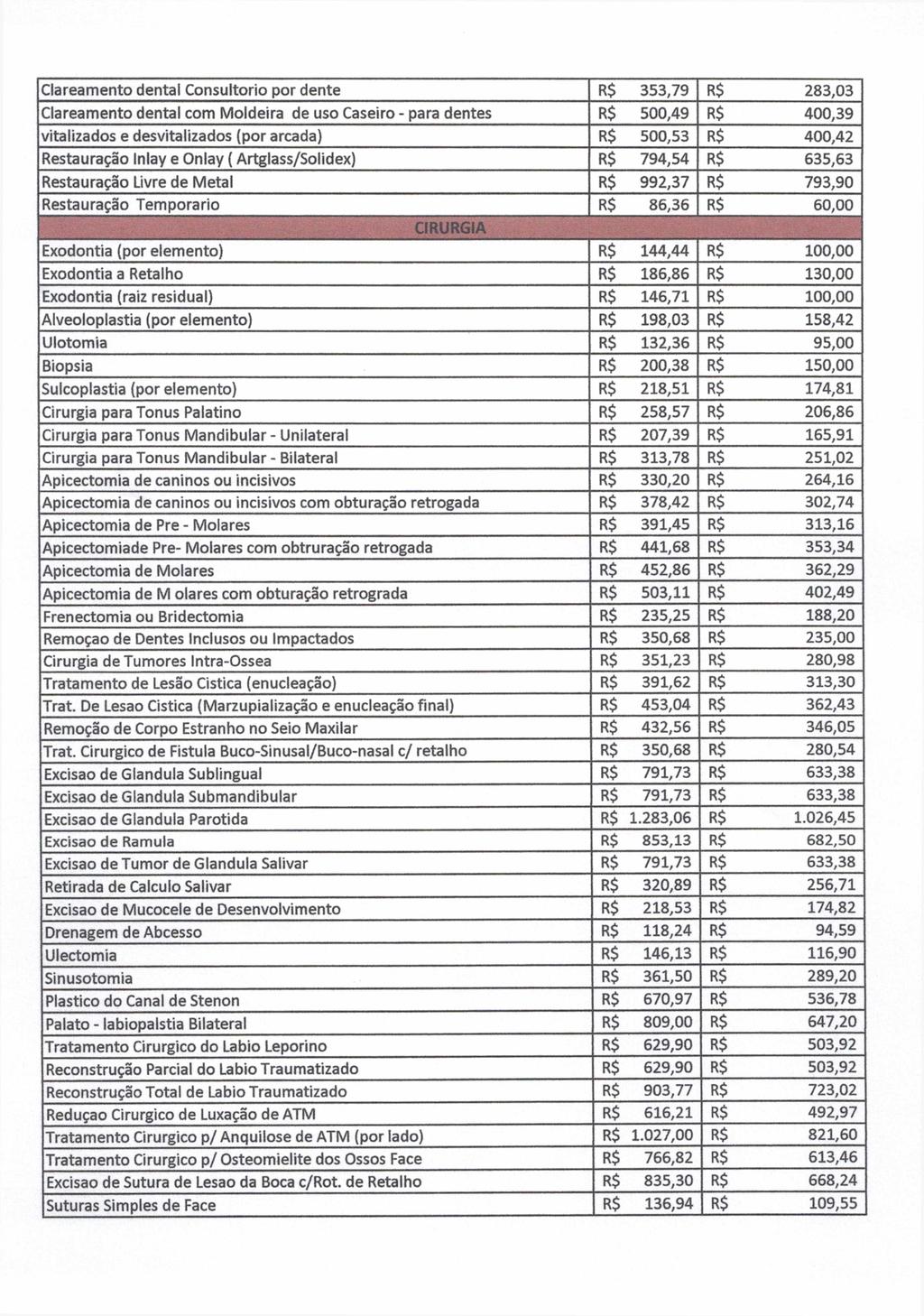 Clareamento dental Consultorio por dente R$ 353,79 R$ 283,03 Clareamento dental com Moldeira de uso Caseiro - para dentes R$ 500,49 R$ 400,39 vitalizados e desvitaiizados (por arcada) R$ 500,53 R$